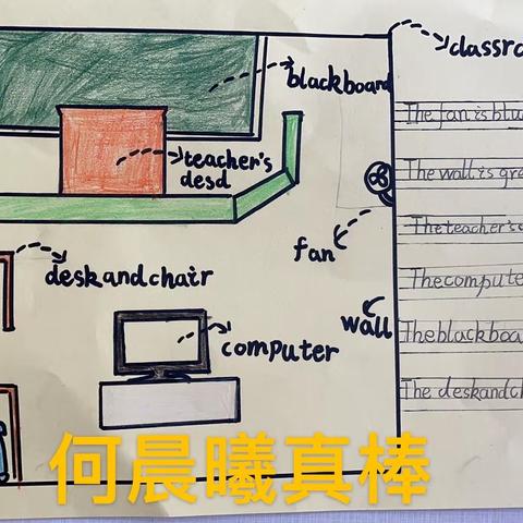 第一单元英语小报