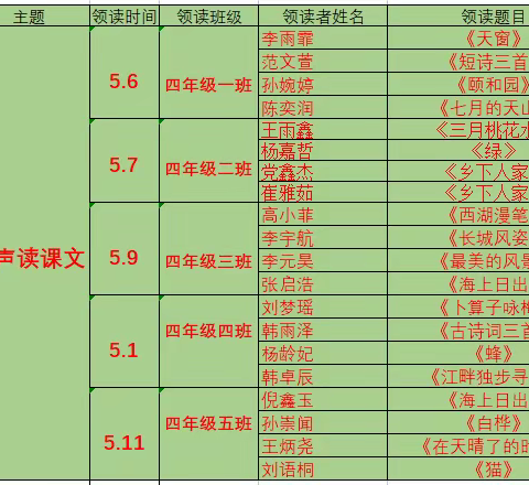 大声读课文，快乐伴成长——凤台学校第五季领读者第十一期“大声读课文”