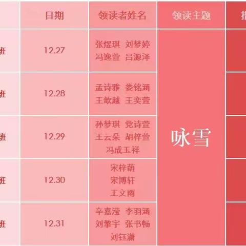 这个冬天让我们邂逅冰雪——凤台学校第四季“领读者”活动第十六期“咏雪”