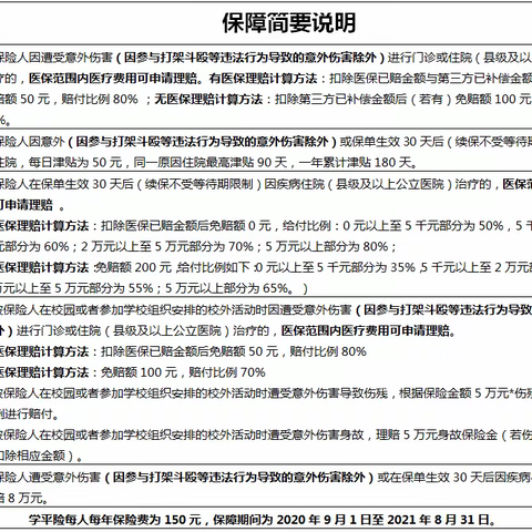 中学使用--马尾区2020年学生平安保险保障及投保流程简介