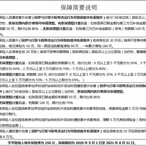 小学使用--马尾区2020年学生平安保险保障及投保流程简介