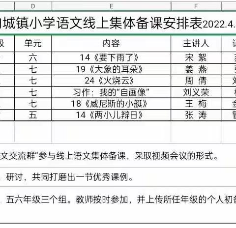 最美人间四月天        集体备课促发展