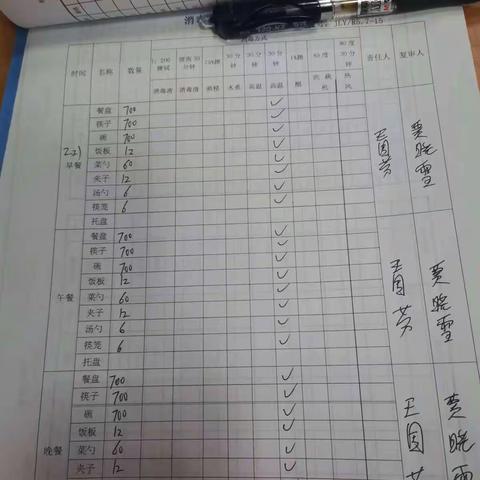 大连舰艇学院学员食堂2023年2月21日消毒通风卫生清理