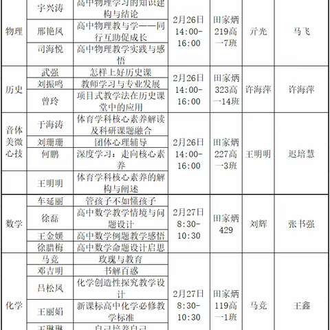 最好的修行                   ——尚志中学教师读书分享活动