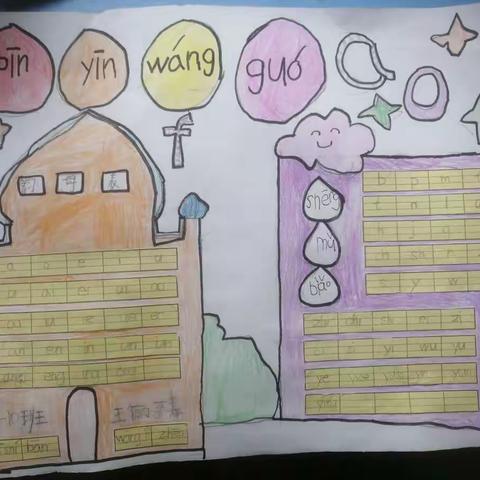 花样手抄报，快乐学拼音——实验小学一（10）拼音手抄报展