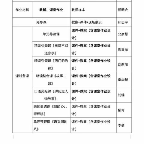 教研之花  寒冬绽放—四年级语文教研活动