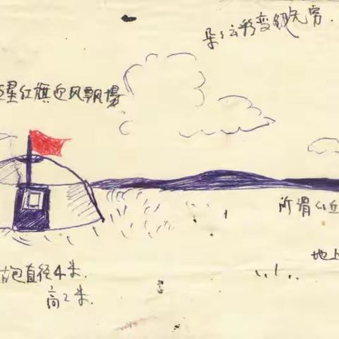 草原情-1：插队书信随手画