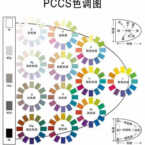 家庭教育中的“五毒”