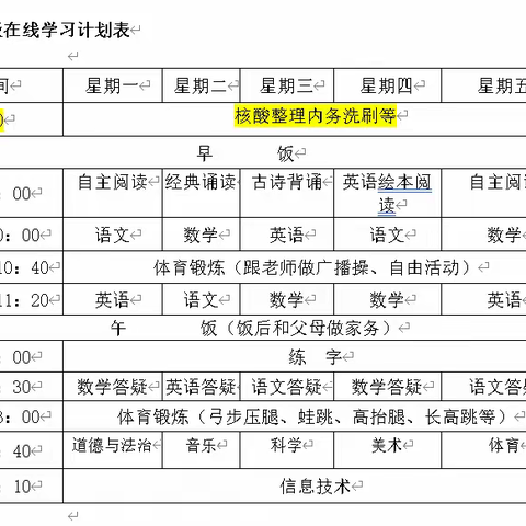 “疫”路抗“疫”    携手同行     ——    崔家峪镇中心小学六年级一班网课纪实