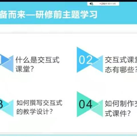 邯郸市能力提升2.0工程培训———四步助力交互式课堂