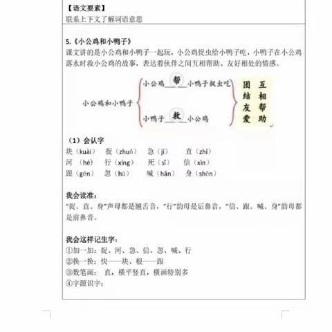 “停课不停学，我们在行动”！——迁安市第二实验小学一年级语文线上教学纪实