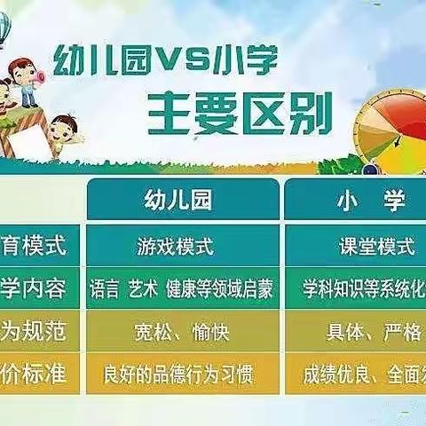 潜移默化，润物无声——于家房镇中心幼儿园幼小衔接活动纪实2