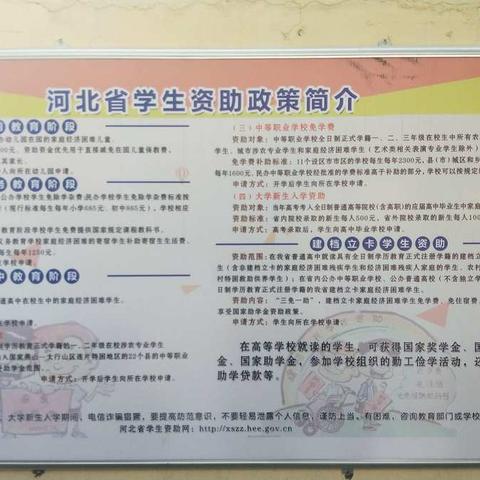 “资助政策，助我成长”——偏店乡杨家寨小学“学生资助政策宣传”活动总结