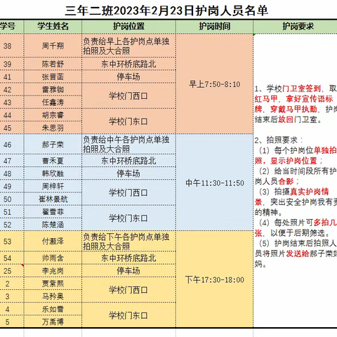 爱心护学岗，暖心伴成长。——五一路小学富力城校区三年二班爱心护岗