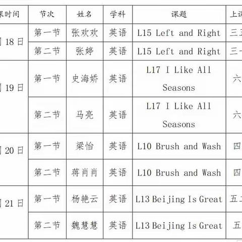 同课风采异  异构智慧同--张家岗小学五星校区同课异构活动（英语学科）