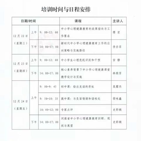 羊山五小开展学习“中小学生心理危机识别与干预”专题培训会