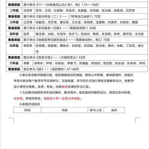 褚墩镇小学数学“四位一体”集体备课暨“素养—活动”下集体备课改革研讨会