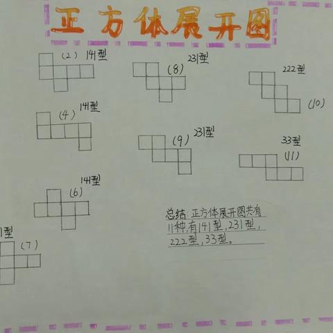 在趣味中挑战数学，在生活中彰显智慧。｜五年级数学实践活动