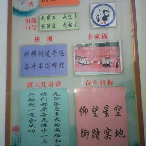 城内小学145班班级文化建设