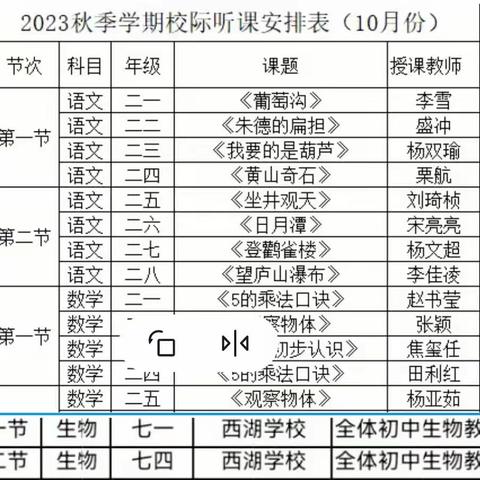 校际交流促成长 携手同行教学路一一西湖学校校际听评课交流活动纪实