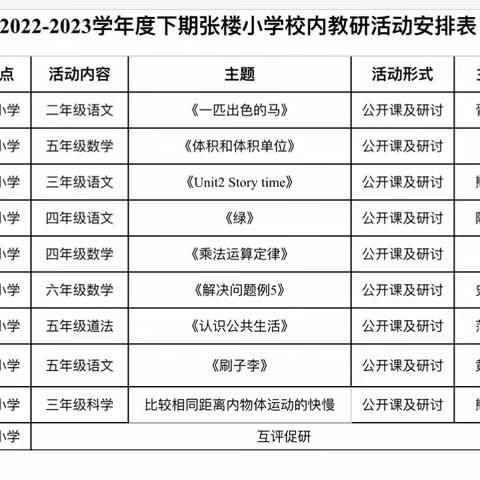 收获与成长如约而至——罗陈乡张楼小学2023年春季校内赛课（副本）