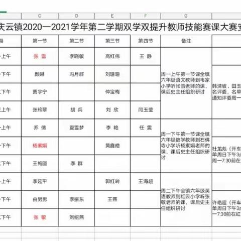 践行“生本”理念，缔造完美课堂——庆云镇教育联区赛课之韦家篇