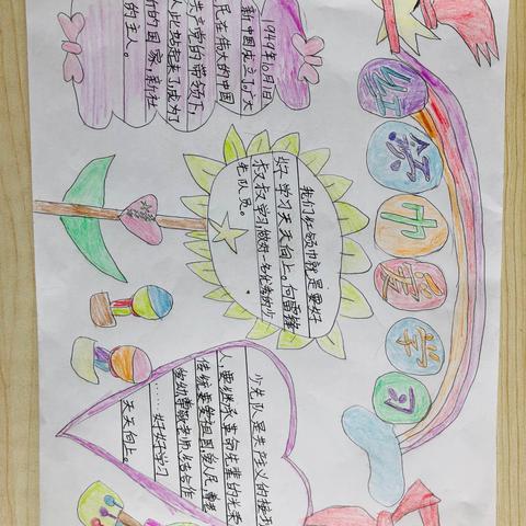 红领巾爱学习小报展