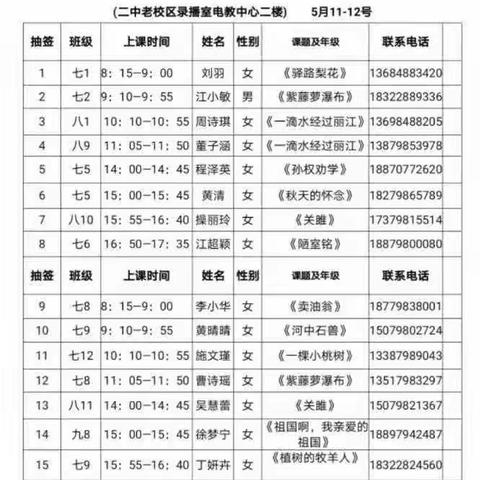 博观而约取 厚积而薄发——【陶阳学校初中语文老师观摩景德镇市2021年教学技能大赛网络直播课】