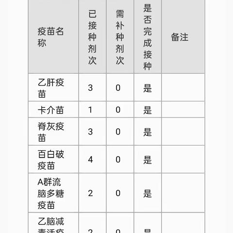 扬帆起航 快乐成长——零陵区机关幼儿园河西分园