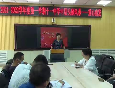 中层头脑风暴——重“心”出发