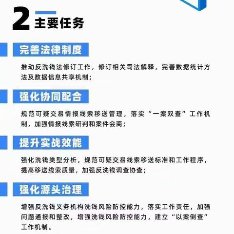 打击治理洗钱违法犯罪三年行动计划（2022-2024）