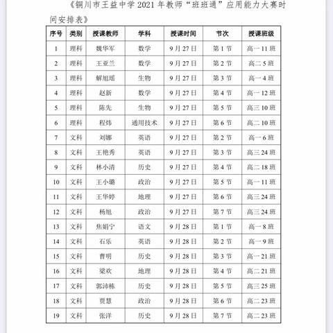 技术助力课堂 情境激活思维｜铜川市王益中学2021年教师“班班通”应用能力大赛