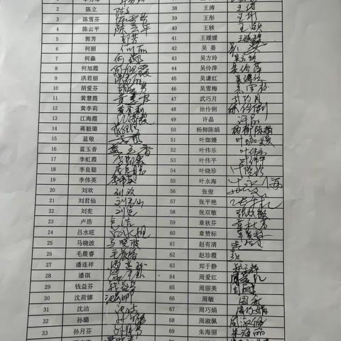 联城小学信息提示工程2.0微课制作出初级教程