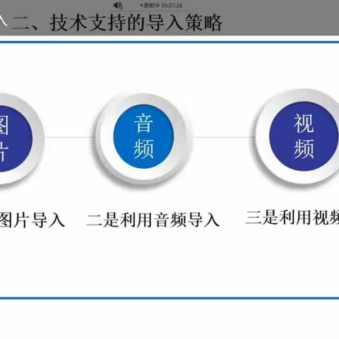 商城镇中心校微能力点2.0网络学习