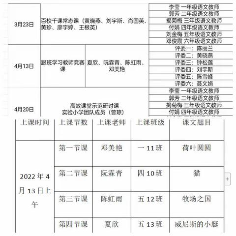 课堂新秀展风采 崭露头角竞芬芳——实验小学跟班学习教师竞赛