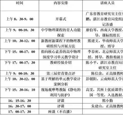 2022年广东省普通高中物理新课程新教材研讨暨成果交流展示活动（二）心得体会