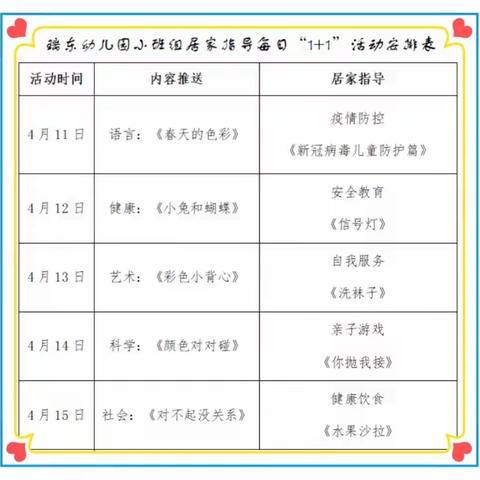 居家防疫，共同成长——瑞东幼儿园小班组每日“1+1”线上指导第七期（4月12日）