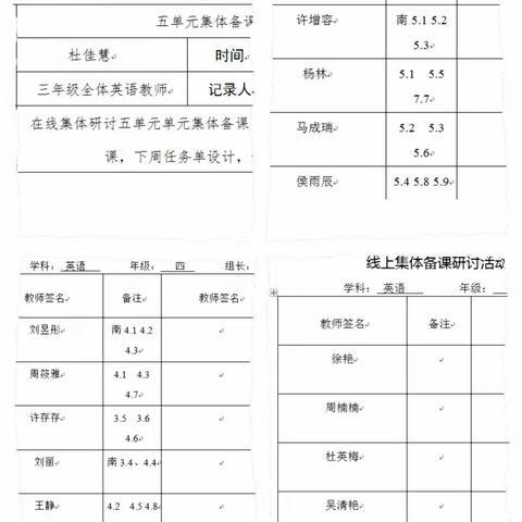 凝心聚力 思行共进——郯城县第三实验小学英语组线上集体备课教研活动