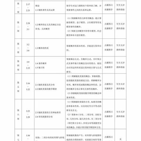 网络学习，停课不停学