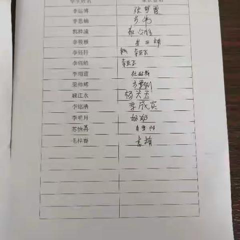 家校合作，共促成长——记23春前宋庄小学家长会