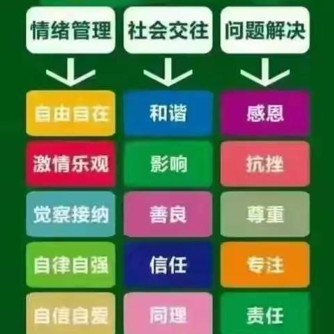 玩具交友会