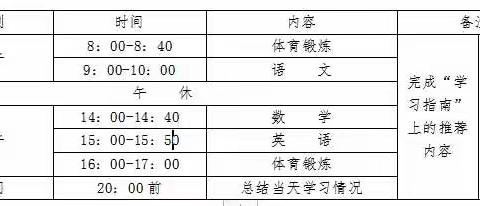 停课不停学，在线来教学——中扬实验学校假期线上学习告家长书