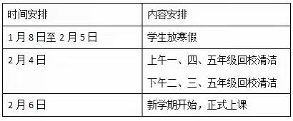 凫山小学2023年春节寒假《致家长的一封信》