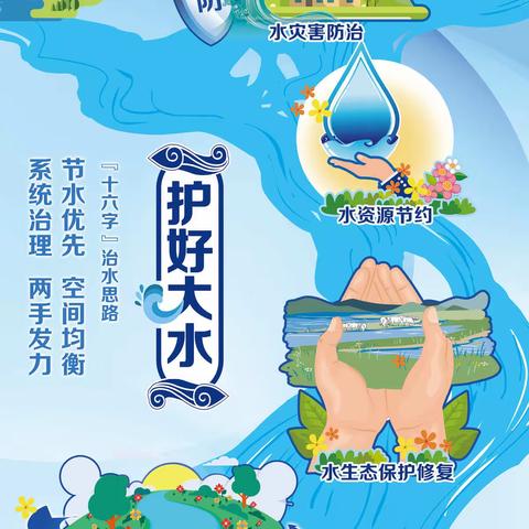 德惠市第二十五中学“世界水日”暨“中国水周”主题教育活动