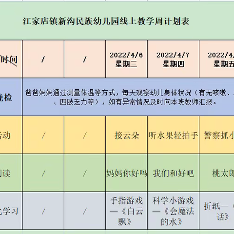 江家店镇新沟民族幼儿园大班空中课堂（4月8日）