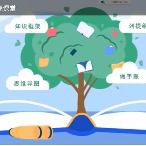 动画微课，点亮课堂——杜堡小学教师信息技术2.0线上培训