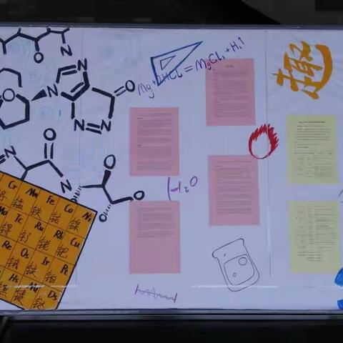 遇见化学 遇见美 一一榆次一中2017化学学科月活动记录