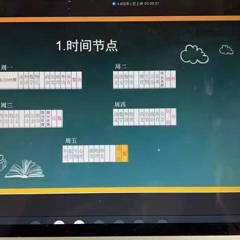 自律学习  不负韶华——LC2005班网课学习总结主题班会