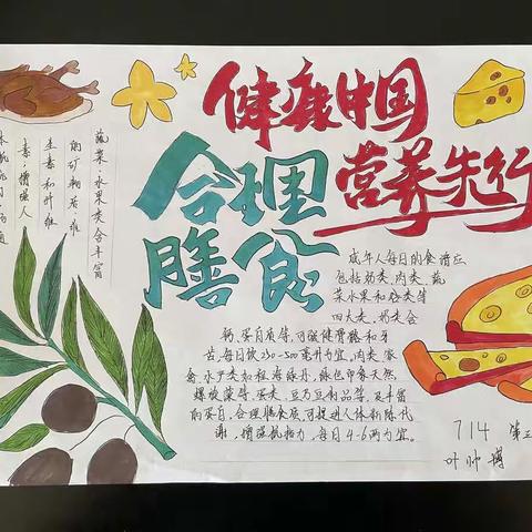 我是营养搭配师