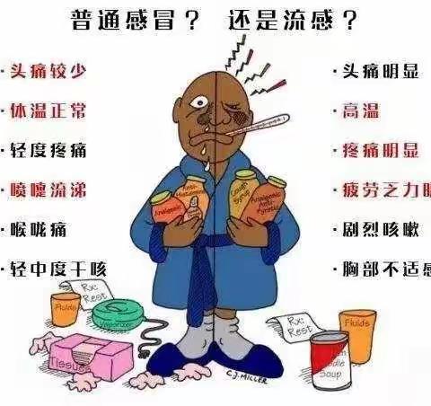 正确认识流感 科学防范病毒